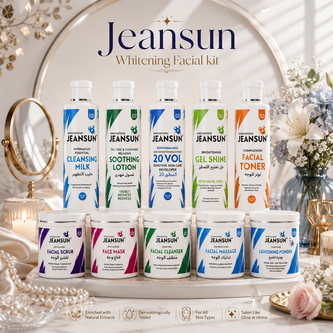 Normal Skin Ke Liye Best Whitening Facial Kit Pakistan — Rs.4990 Complete Guide 2026