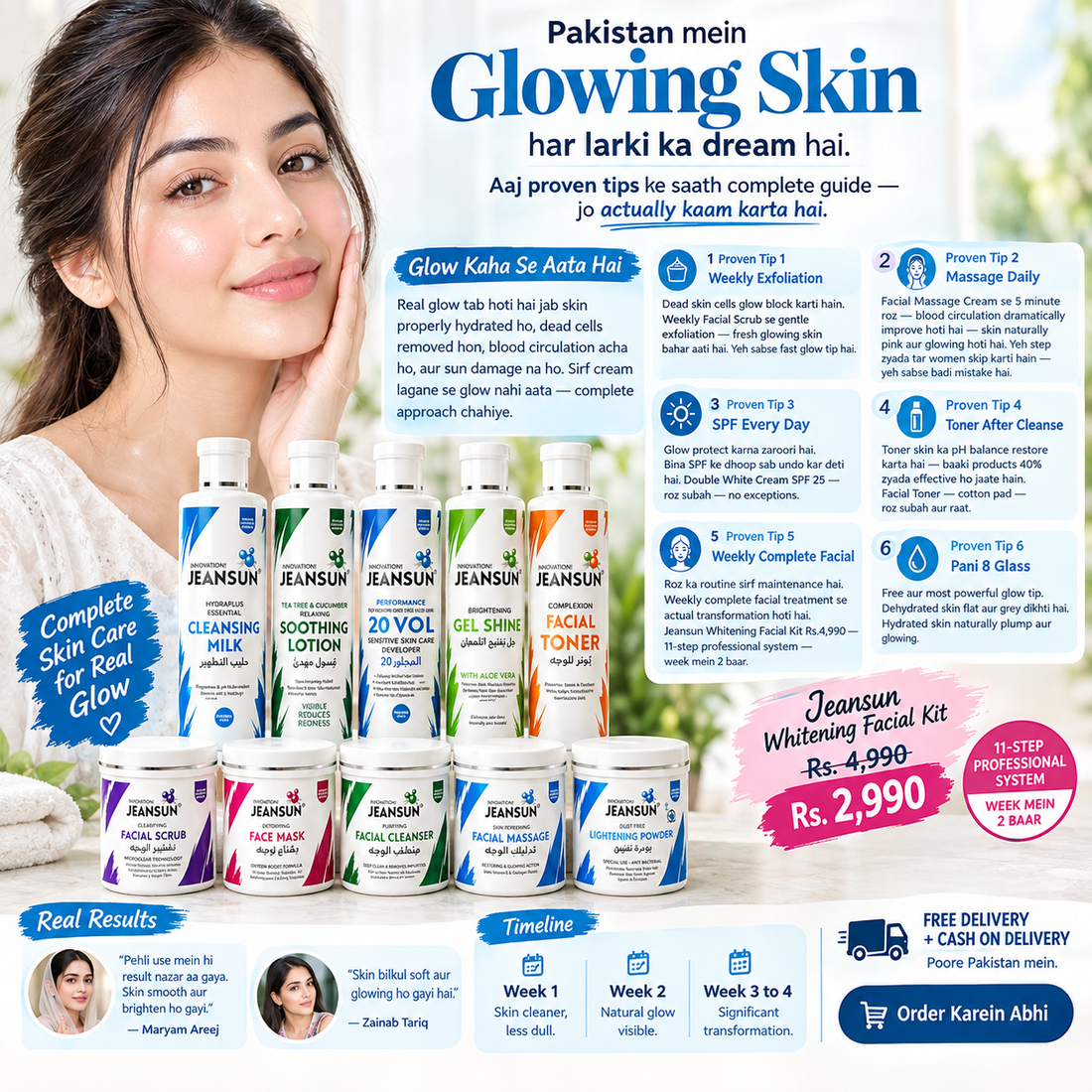 Pehli Baar Skin Care Shuru Karein — Beginners Complete Guide Pakistan 2026